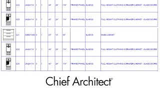 Generating Schedules Using Chief Architect