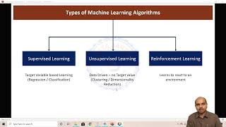 1 4 Model VS Instance based Learning