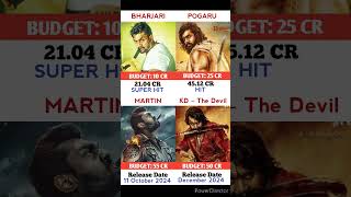 Bharjari 🆚 Pogaru 🆚 Martin 🆚 KD The Devil Movie #martin #kd #kdthedevil #dhruvasarja #aranmanai4