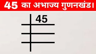 45 का अभाज्य गुणनखंड क्या है ? | abhajya gunankhand | prime factors...