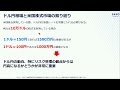 サクソバンク証券社員による「米株投資家必見！円高リスクに備える方法」