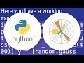 Plot two histograms on single chart with matplotlib