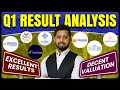 Stocks with excellent Q1 results and decent valuation | Q1FY25 Result Review