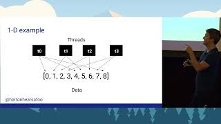 William Horton: CUDA in Your Python: Effective Parallel Programming on the GPU