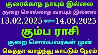 இந்த மாத கும்ப ராசி பலன் monthly horoscope in tamil kumba rasi this month rasi palan in tamil kumbam