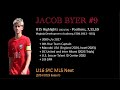 U15 (2009) Soccer Highlights - VDA ECNL 2023/2024 Season