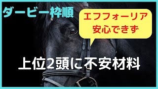 【速報】日本ダービー2021 枠順発表~人気上位馬に嫌なデータ~