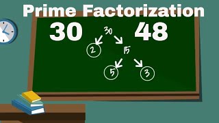 Prime Factorization of 30 and 48