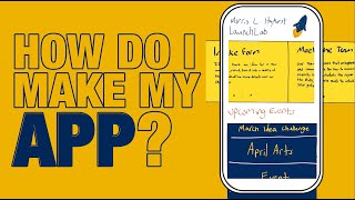 How to Make a Digital Prototype