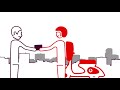 Vodafone Rapid for Business from Vodafone UK