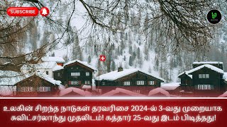 🔴உலகின் சிறந்த நாடுகள் தரவரிசை 2024-ல்  சுவிட்சர்லாந்து முதலிடம்! கத்தார் 25-வது இடம் பிடித்தது.