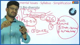 Environmental Issues - Preparation Strategy || TSPSC || UPSC ||