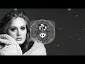 Adele - Million Years Ago (Efe Tekin Remix)