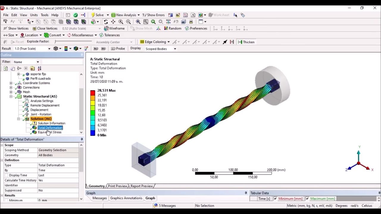 Ansys Workbench 2021
