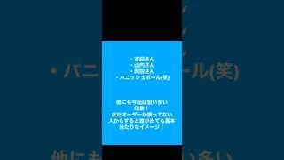 【プロスピA】OB第5弾累計開封✨