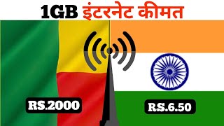 1GB Data Ka Kimat 2000 rupye सबसे महंगा इंटरनेट कौन से देश में है? Amazing fact in Hindi | #shorts