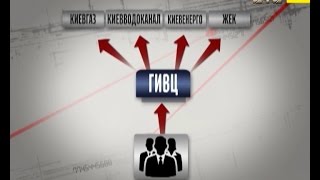 Корупційні схеми на комунальних платежах
