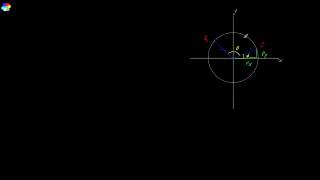 Advanced C++ DirectX Game Programming Tutorial: Lesson 3
