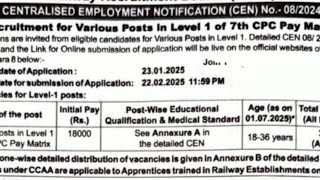 RRB GROUP-D 2024 NOTIFICATION OUT : OFFICIAL