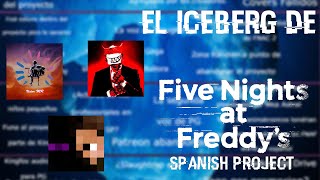 El iceberg de FNAF Spanish Project | Secretos y Curiosidades