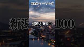 新潟県×100vsマイクラ市 #都市比較#強さ比べ#地理系#1v1