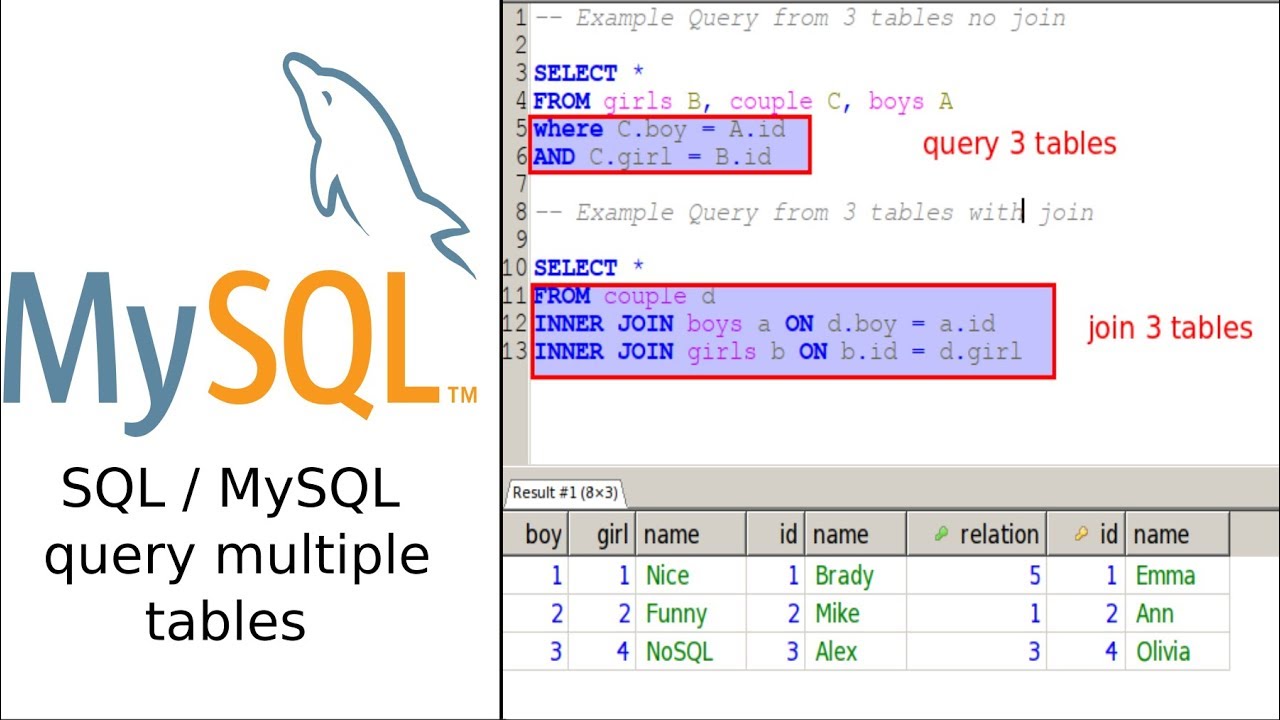 SQL Select From Multiple Tables(two And More) - YouTube