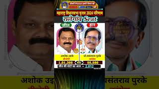 RALEGAON Assembly Constituency Maharashtra Election 2024 Results