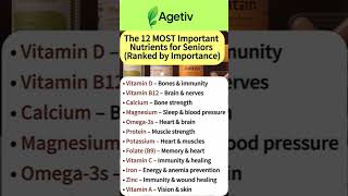 ✅ 12 MOST Important Nutrients for Seniors – Ranked by Importance