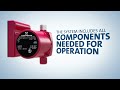 Grundfos Hot Water Recirculation Without A Return Line