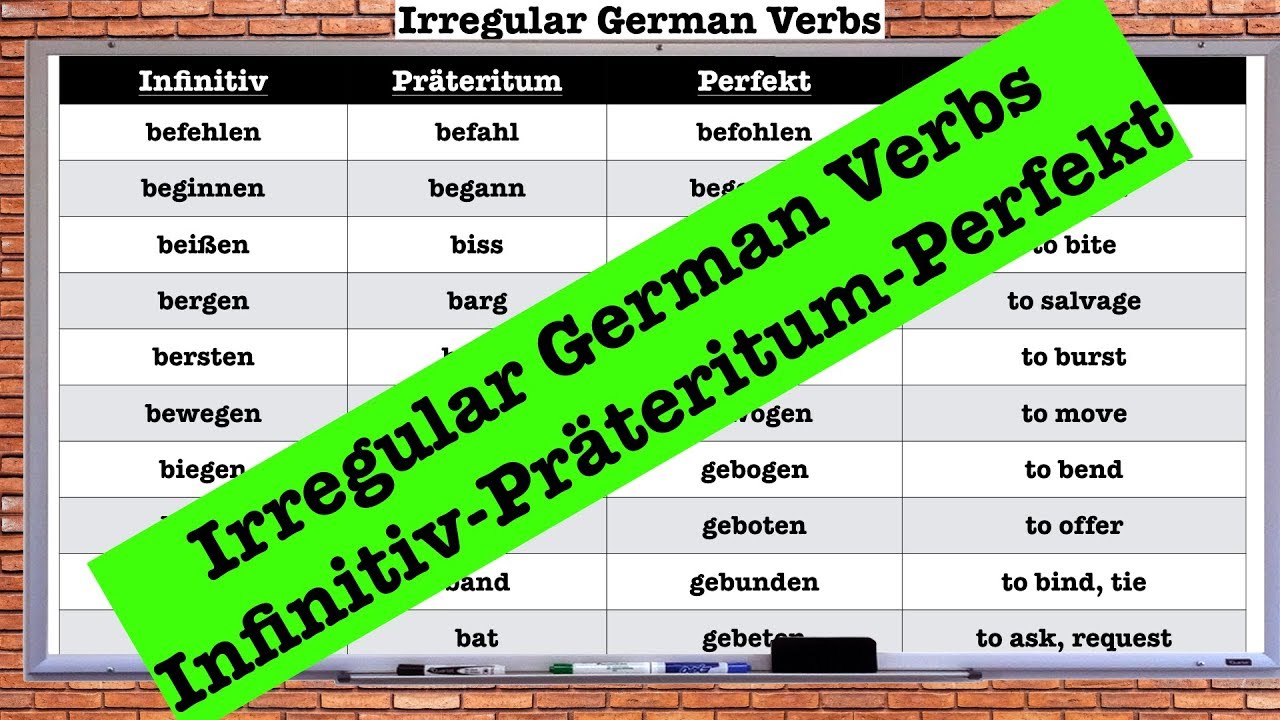 21 German Verbs List For A1 Level Pdf