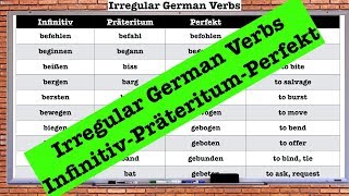 Irregular German Verbs List (Infinitiv-Präteritum-Perfekt)