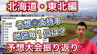 【振り返り】本命がそのまま優勝は凄い！「北海道・東北地区の◎支持率No.1」をご紹介！【第105回全国高校野球選手権大会】