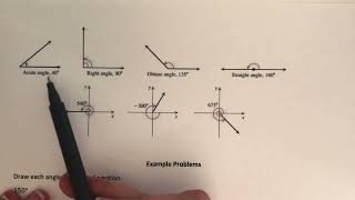 (2412) Section 4.1 Angles and Their Measure 1/6