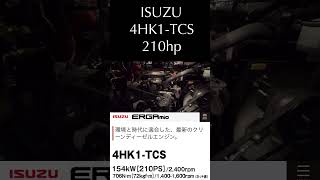 #音マニアシリーズ  460  #いすゞ　エンジン始動音　現行24年納入型 #バスマニア #engine  #startup