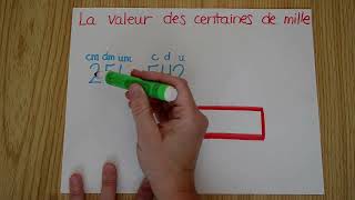 Mathématique - la valeur des centaines de mille