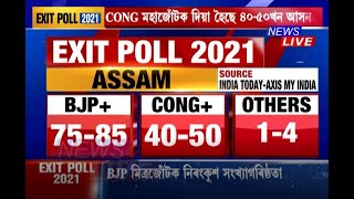 BJP+এ গঠন কৰিব পৰৱৰ্তী চৰকাৰ, CNX-REPUBLIC TV আৰু INDIA TODAY-AXIS MY INDIA ৰ EXIT POLLত প্ৰকাশ