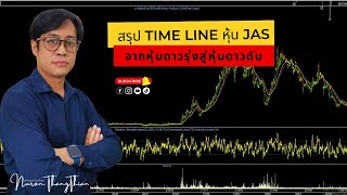 สรุป Time Line หุ้น Jas จากหุ้นดาวรุ่งสู่ดาวดับ