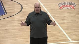 Mike Procopio on Training Basketball Players' Weak Hand!