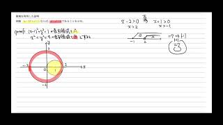 図形と方程式19 領域を利用した証明