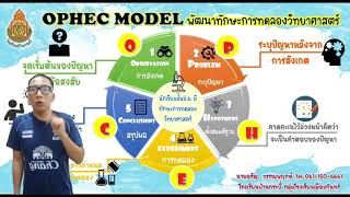 ซ้อมนำเสนอโมเดลการจัดการเรียนรู้ ophec model ครูอรัญ