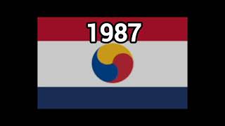 West Korea historical flags