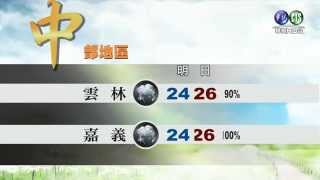 2015.05.23華視晚間氣象 莊雨潔主播