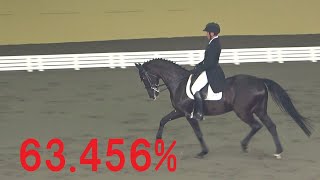 馬場馬術セントジョージ P.ノアール 2021国体東海ブロック 63.456%