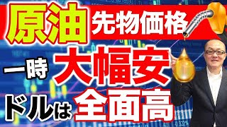 【2022年11月22日】原油先物価格  一時大幅安  ドル全面高　ドル円は日足では4日続伸からほぼ底入れのような様相　感謝祭前に一段高の可能性も