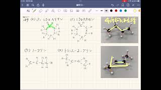 2023化学重要問題集_解答解説_189炭化水素の構造と誘導体