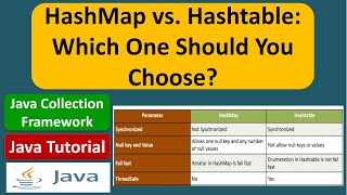 HashMap vs. Hashtable: Which One Should You Choose? | Java Collection Framework