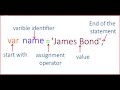 JavaScript Variables Explained Step-by-Step (var, let, const) | Full Beginner Lesson