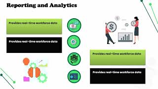 What is Kronos Workforce Central? | Training Simplified | Kronos Tutorial!