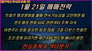 1월21월 한화오션,HD현대중공업,레인보우로보틱스,로보티즈,대주전자재료,대동,제주반도체,가온칩스,자람테크놀로지,일진전기,현대힘스,한전산업,한신엔지니어링