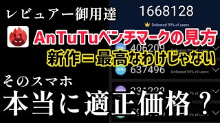 スマホレビューでよく使用されるAnTuTuベンチマークの見方【切り抜き】